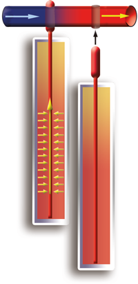 seido 1 heatpipe prinzip