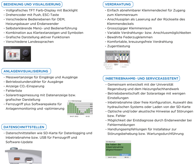 Smartsol top Eigenschaften