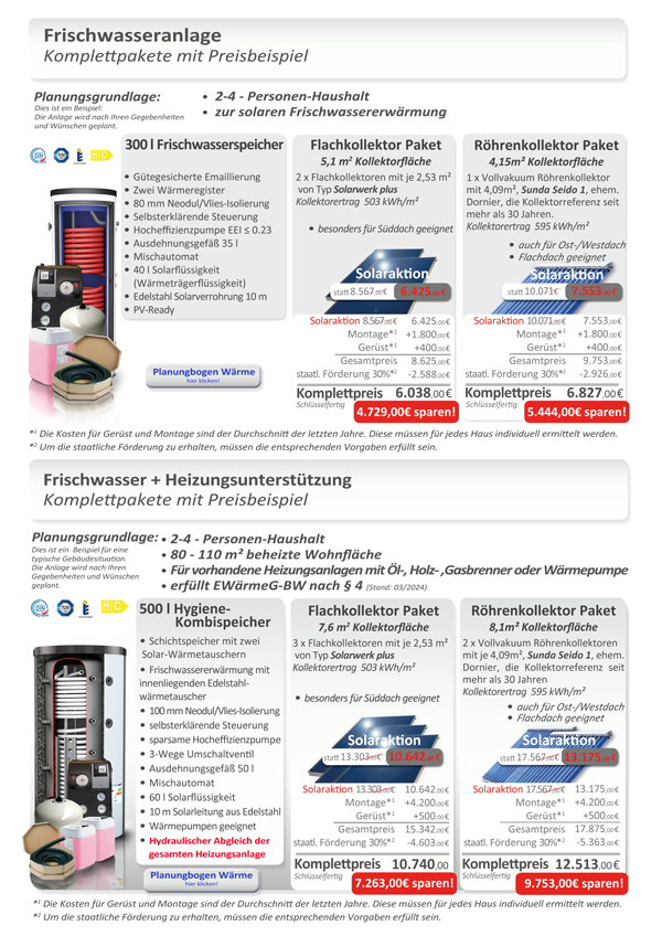 Warmwasserpakete